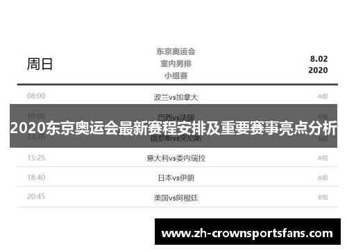 2020东京奥运会最新赛程安排及重要赛事亮点分析